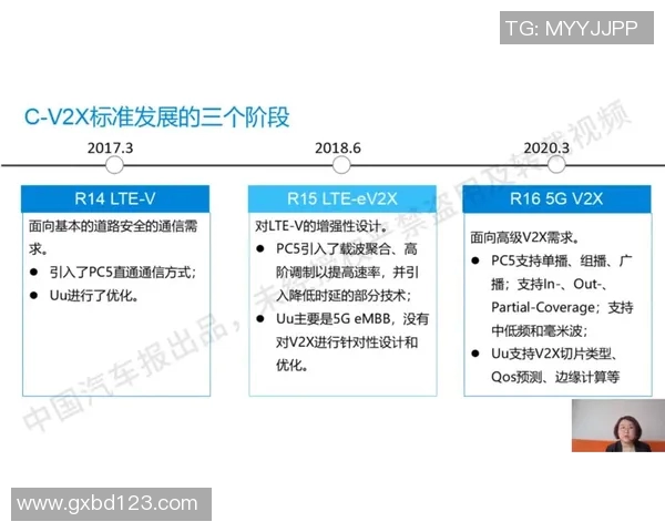台湾足球明星的崛起与发展探讨及其在国际舞台的影响力分析