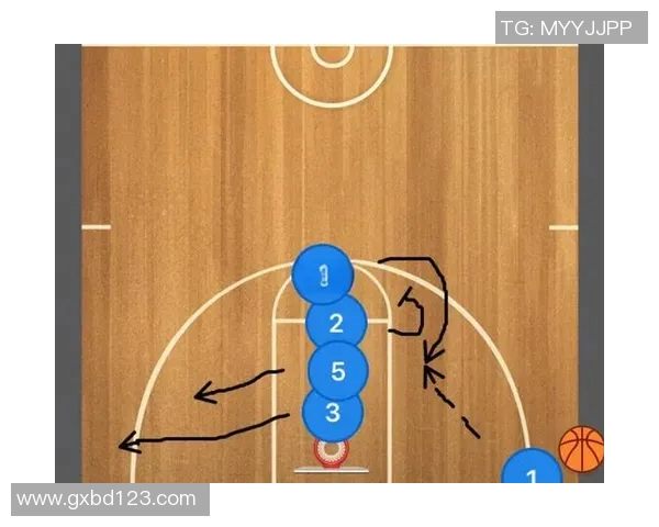 杭州篮球队中路突破体系的战术解析与实战应用探讨